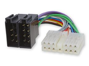 Złącza ISO do radioodbiornika samochodowego Daewoo Złącza ISO do radioodbiornika samochodowego Daewoo