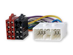 Złącza radiowe ISO do samochodów Subaru