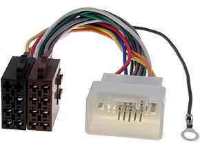 Złącza radiowe ISO do samochodu Mitsubishi 2007->