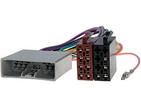 Złącza radiowe ISO do samochodów Honda 2006->