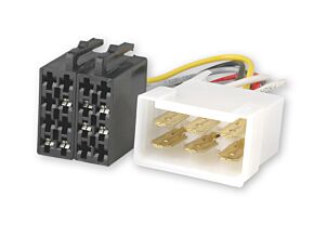 Złącza radiowe ISO do samochodów Fiat Cinquecento Złącza radiowe ISO do samochodów Fiat Cinquecento