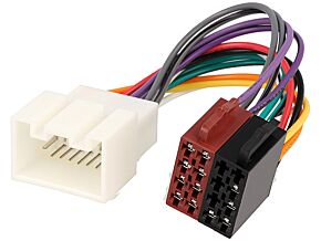 Złącze radiowe Ford, Lincoln, Mercury ISO