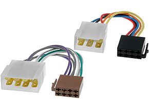 Złącze radiowe Tata ISO