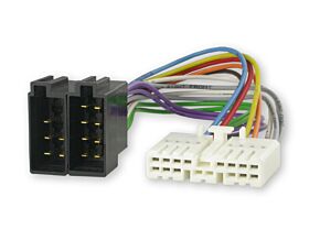 Złącza ISO do radioodbiornika Honda ->1998 Złącza ISO do radioodbiornika Honda ->1998