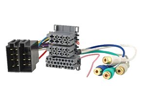 Przejście RCA gniazdo x4 / ISO gniazdo 10pin / ISO wtyk 36pin Przejście RCA gniazdo x4 / ISO gniazdo 10pin / ISO wtyk 36pin