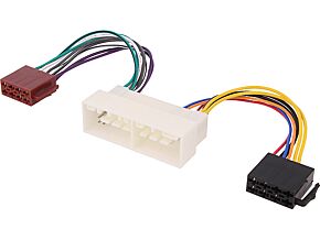 Złącza radiowe ISO do samochodów Hyundai, Kia 2017->