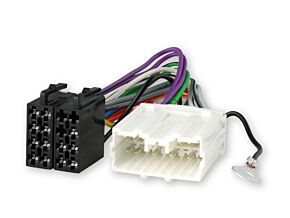 Złącza radiowe ISO do samochodów Mitsubishi 1996->