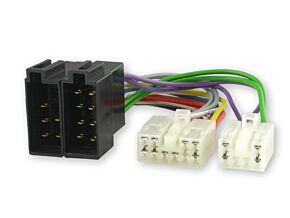 Złącza ISO do radioodbiornika Toyota Złącza ISO do radioodbiornika Toyota