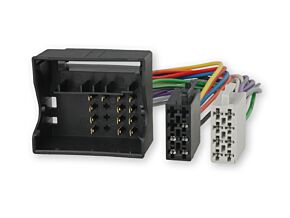 Złącza radiowe ISO do samochodów BMW 2001->