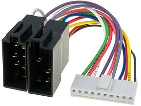 Złącza ISO do radioodbiornika samochodowego Kenwood Złącza ISO do radioodbiornika samochodowego Kenwood