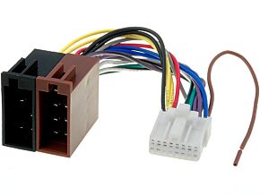 Złącza ISO do radioodbiornika samochodowego Panasonic