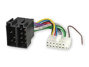 Złącza ISO do radioodbiornika samochodowego Philips Złącza ISO do radioodbiornika samochodowego Philips