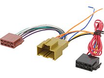 Złącza radiowe ISO do samochodów Opel 2015->