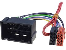 Złącze radiowe Alfa Romeo, Dodge, Fiat, Jeep ISO