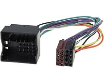 Złącze radiowe Renault ISO