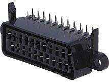 Złącze NINIGI SCART gniazdo żeńskie THT kątowe 90° na panel