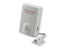 Czujnik wody Czujnik wody